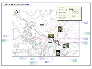 臭質・臭気強度の測定